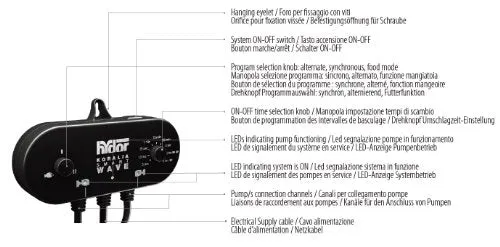 Hydor Smart Wave Circulation Pump Controller